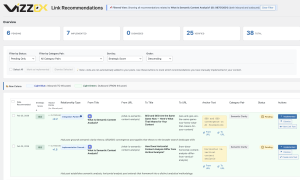 VizzEx identifies the semantic relationship between two posts.